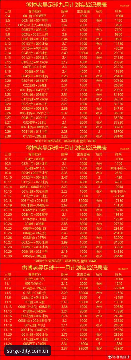 大江体育投注指南:5项核心技术参数实测与优化方案